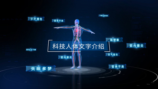 医疗人体分类疾病展示AE模板视频