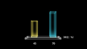 科技感通道透明背景统计图表10秒视频