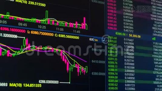 比特币加密货币价格表在数字市场交易所上下波动视频