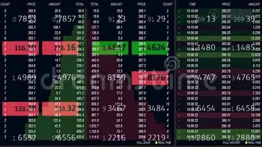 黑色背景下的股票市场提示板-新优质金融业务动画动态视频视频