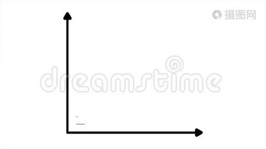 成长图。 显示利润增加的财务条形图。视频