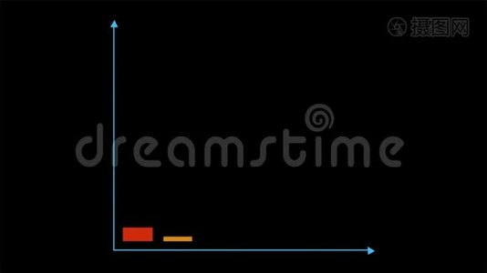 成长图。 财务条形图显示利润增加视频