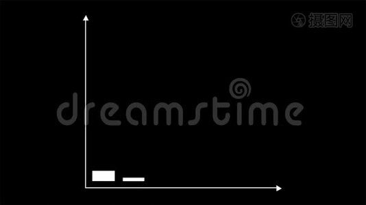 成长图。 财务条形图显示利润增加视频