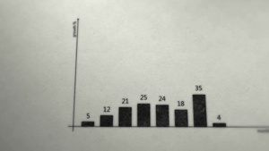 统计柱状图数据上升背景视频10秒视频