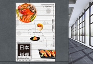日本料理餐饮美食海报图片