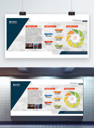 理念企业文化墙展板模板