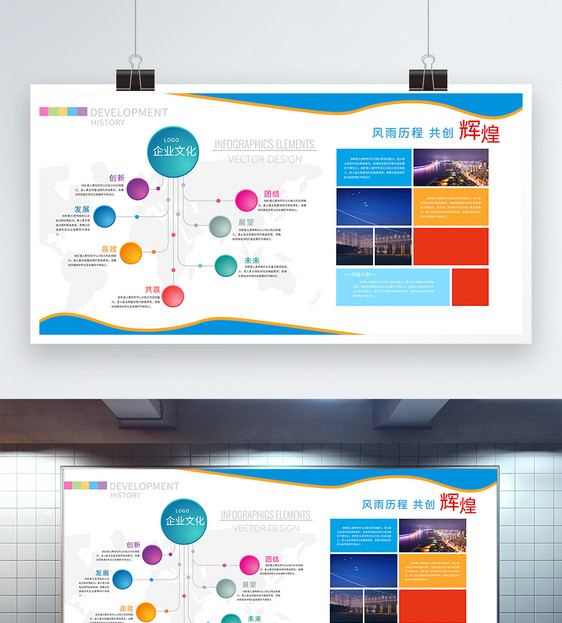 企业发展历程文化墙展板图片