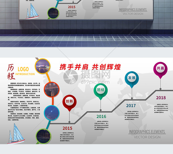 企业发展历程文化墙展板图片