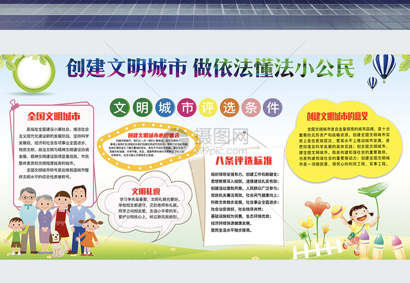 中小学创建文明城市宣传展板