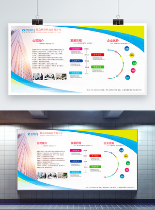 企业介绍展板图片