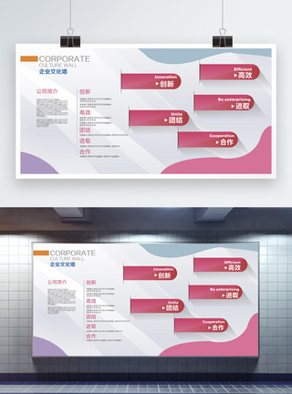 简约风企业文化发展历程展板图片