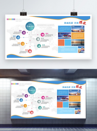 渐变风风雨历程企业文化展板图片