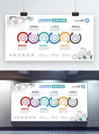 非洲工业工业科研机构展板模板