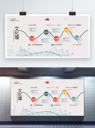 简约企业发展时间轴展板模板