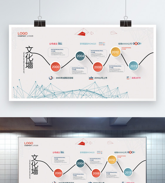 简约企业发展时间轴展板图片