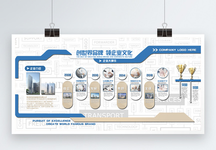 创世界品牌 领企业文化展板图片素材