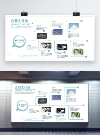 企业历程墙简约清新企业文化宣传展板模板