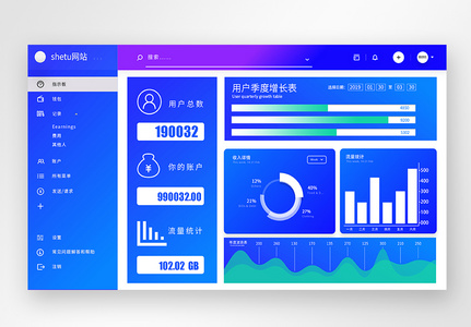 网页UI数据详情页移动界面高清图片