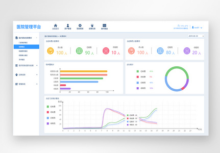 UI设计医院管理平台大数据web界面图片