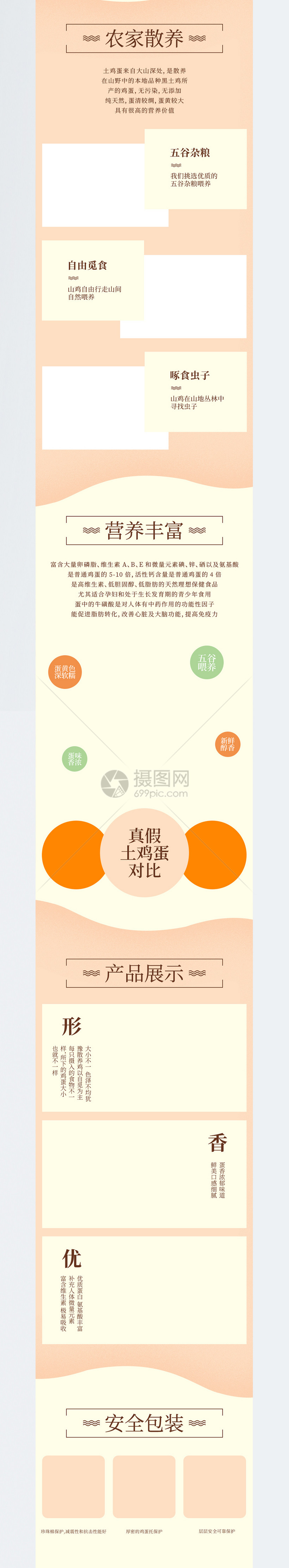 浅色农家土鸡蛋促销淘宝详情页模板