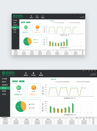 统计图饼状图UI设计web能耗分析界面模板