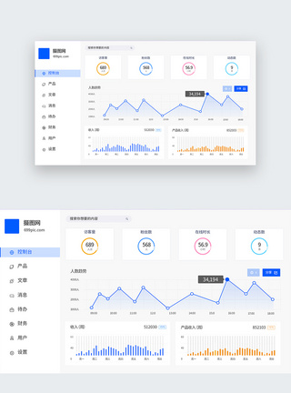 UI设计web可视化数据表格页面图片