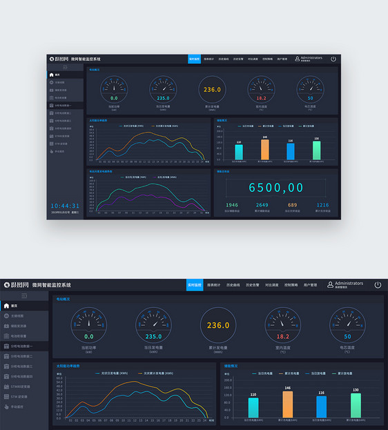 UI设计web监控系统分析界面图片