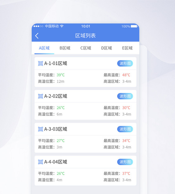 UI设计APP项目区域列表界面设计图片