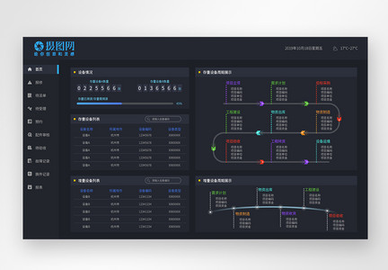 UI设计web首页分析界面图片