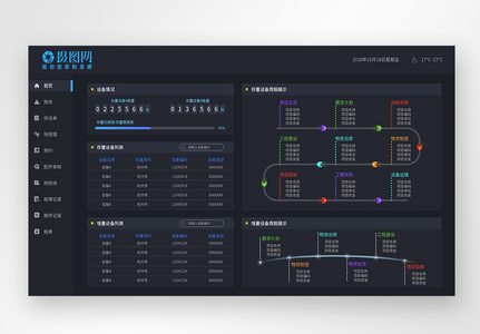 UI设计web首页分析界面高清图片