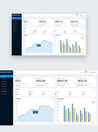 管理分析UI设计web后台系统界面模板