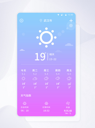 天气APPUI设计天气首页模板