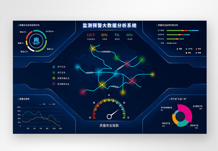 UI设计web监测预警大数据分析界面高清图片