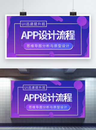 APP设计培训班展板图片