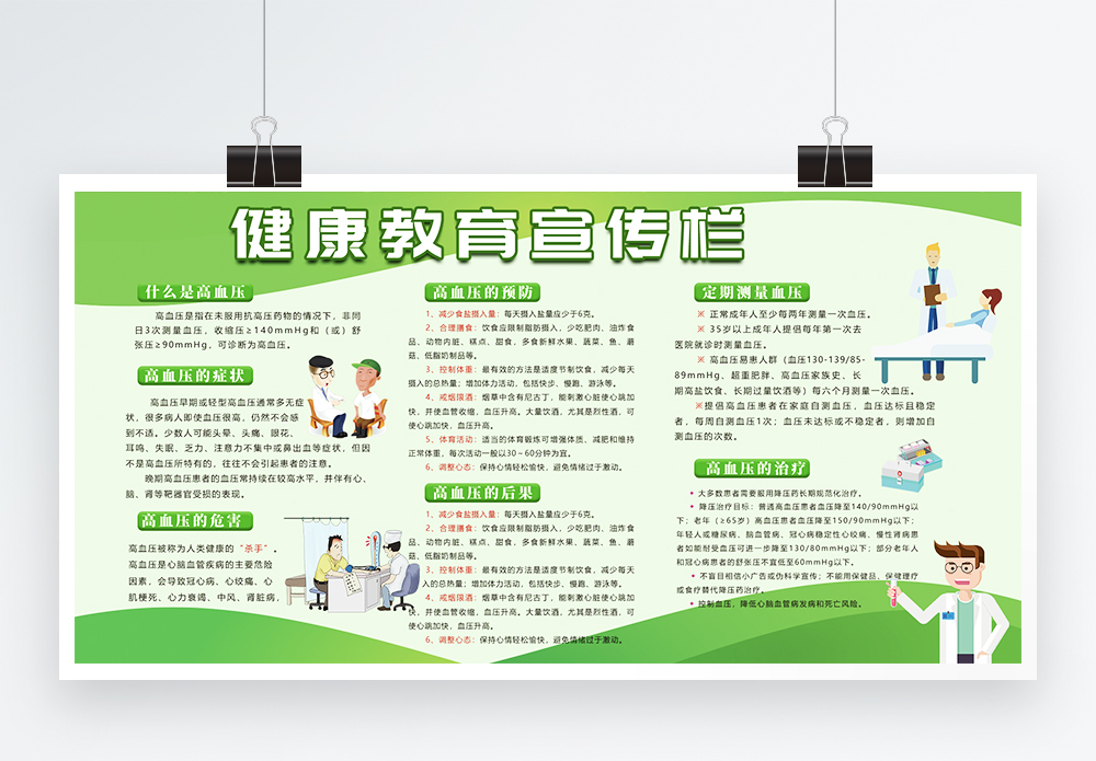 高血压不同时期的症状健康教育宣传栏模板