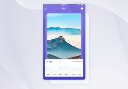 UI设计紫色渐变扁平摄影图片分享APP图片详情界面图片