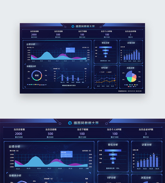 UI设计蓝色科技感大数据后台web界面图片