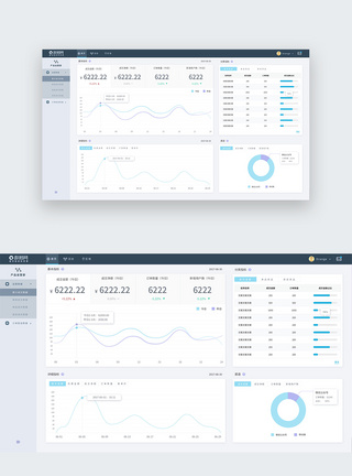 UI设计web端产品运营管理后台首页图片