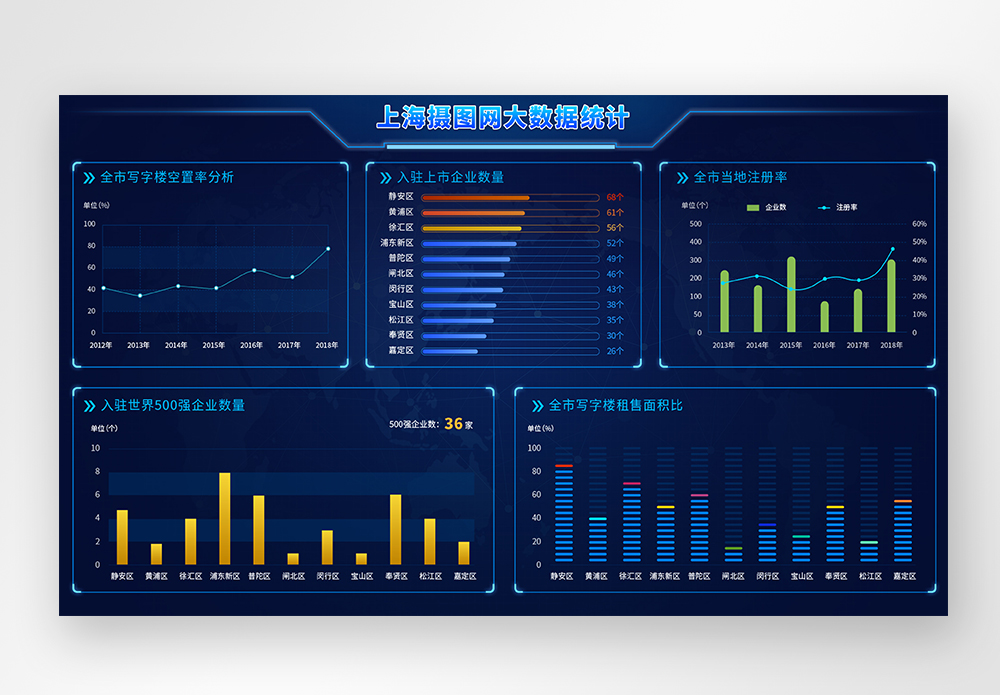 UI设计web大数据分析可视化界面图片素材