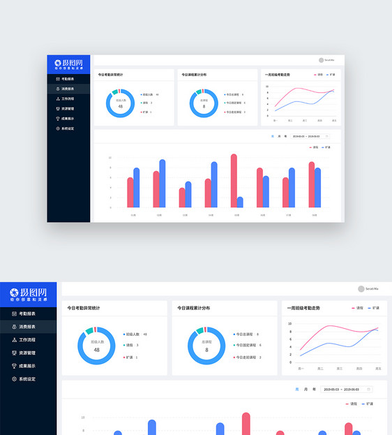 web校园数据监控系统图片