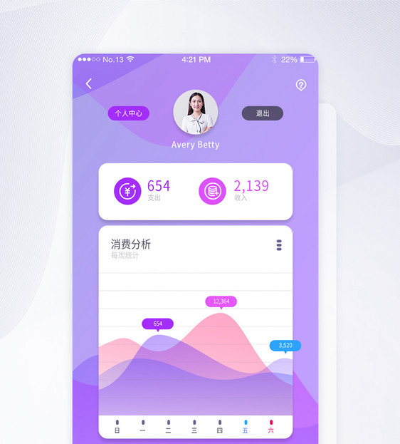 紫色个人消费理财可视化数据化app界面图片