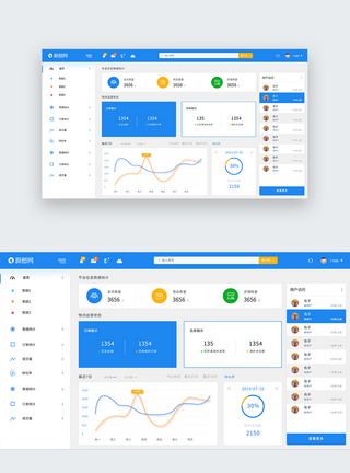 数据表格后台数据统计web页面模板