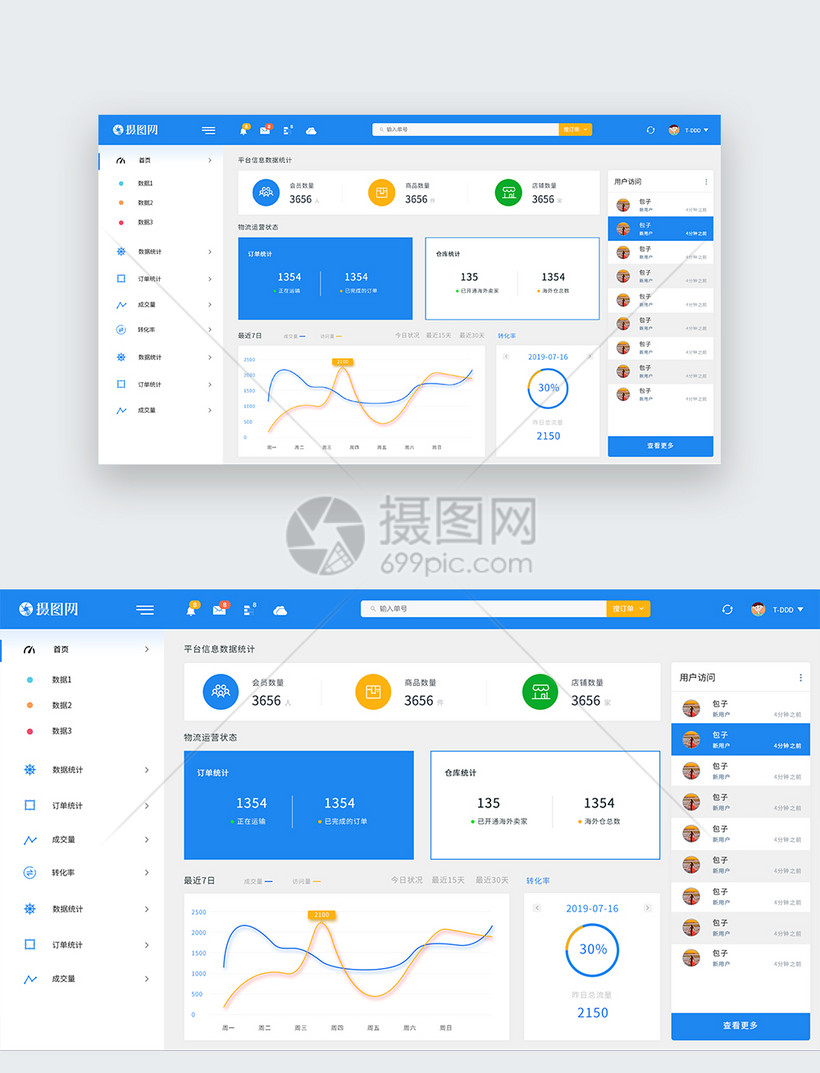 后台数据统计web页面 第1页