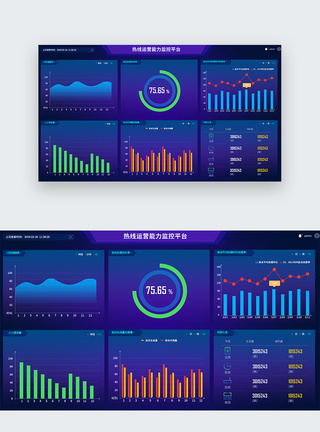 UI设计web端数据可视化大屏图片