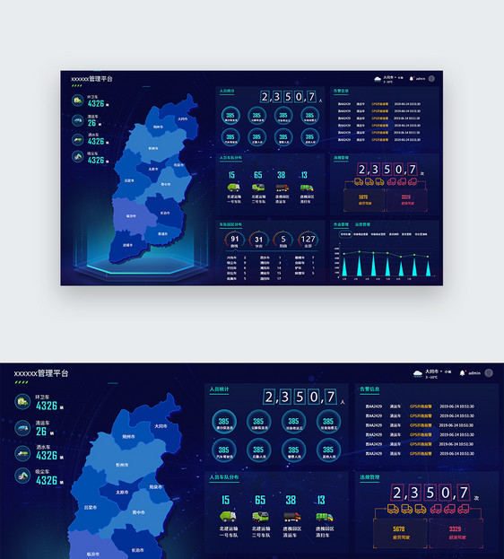 UI设计web端数据可视化网页图片