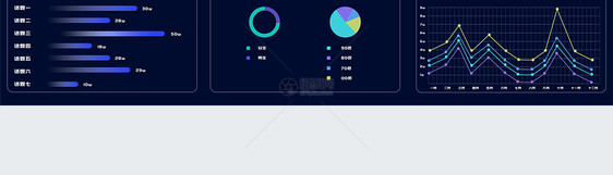 UI设计蓝色科技感大数据后台web界面图片