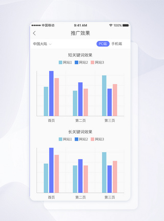 UI设计手机app营销数据柱状图表界面图片