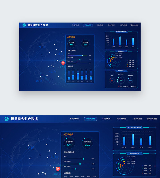 UI设计web农业大数据分析平台界面图片