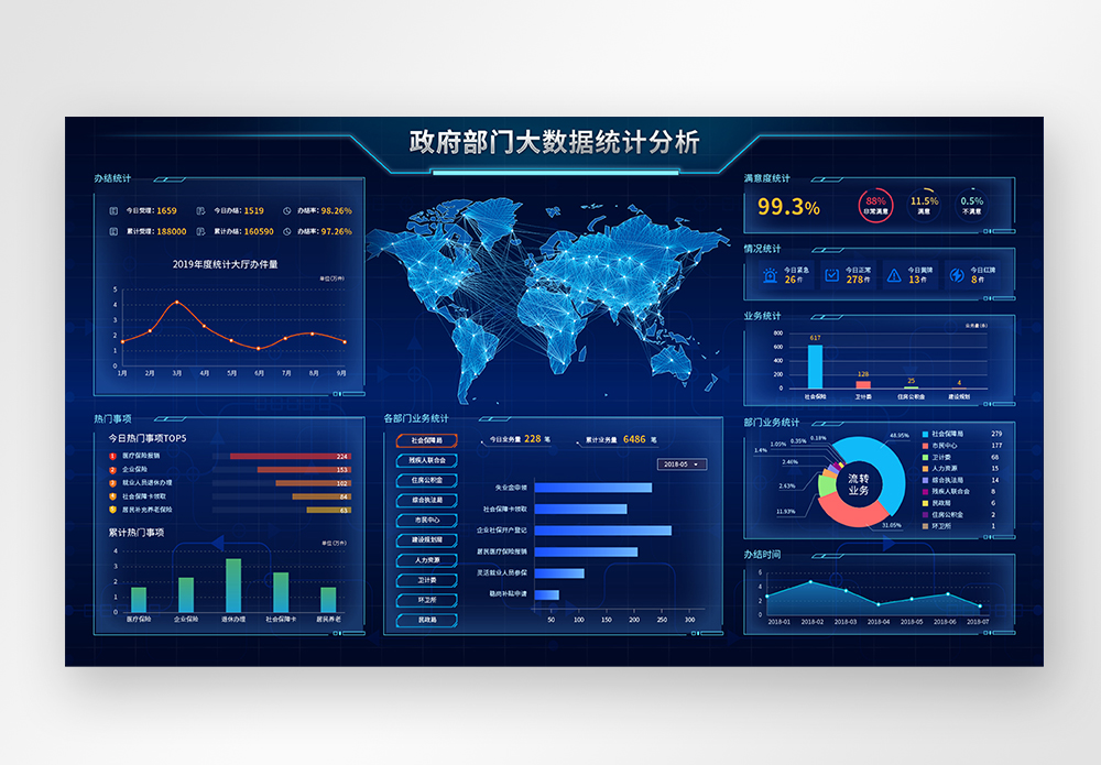 UI设计web政府部门大数据界面图片素材