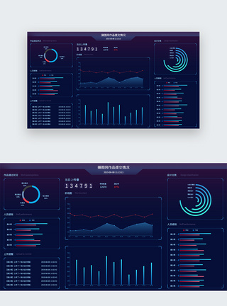 UI设计web页面大数据界面暗黑风高清图片素材